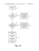 SYSTEM AND METHOD FOR ENABLING A REMOTE INSTANCE OF A LOOP AVOIDANCE PROTOCOL diagram and image