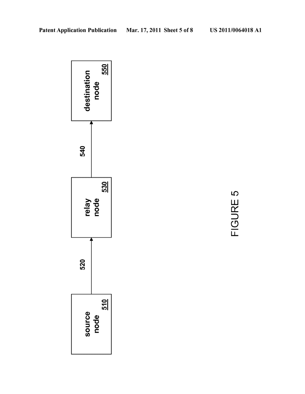 Apparatus and Method for Input/Output Mapping of Spatial Resources of a Relay Node in a Communication System - diagram, schematic, and image 06