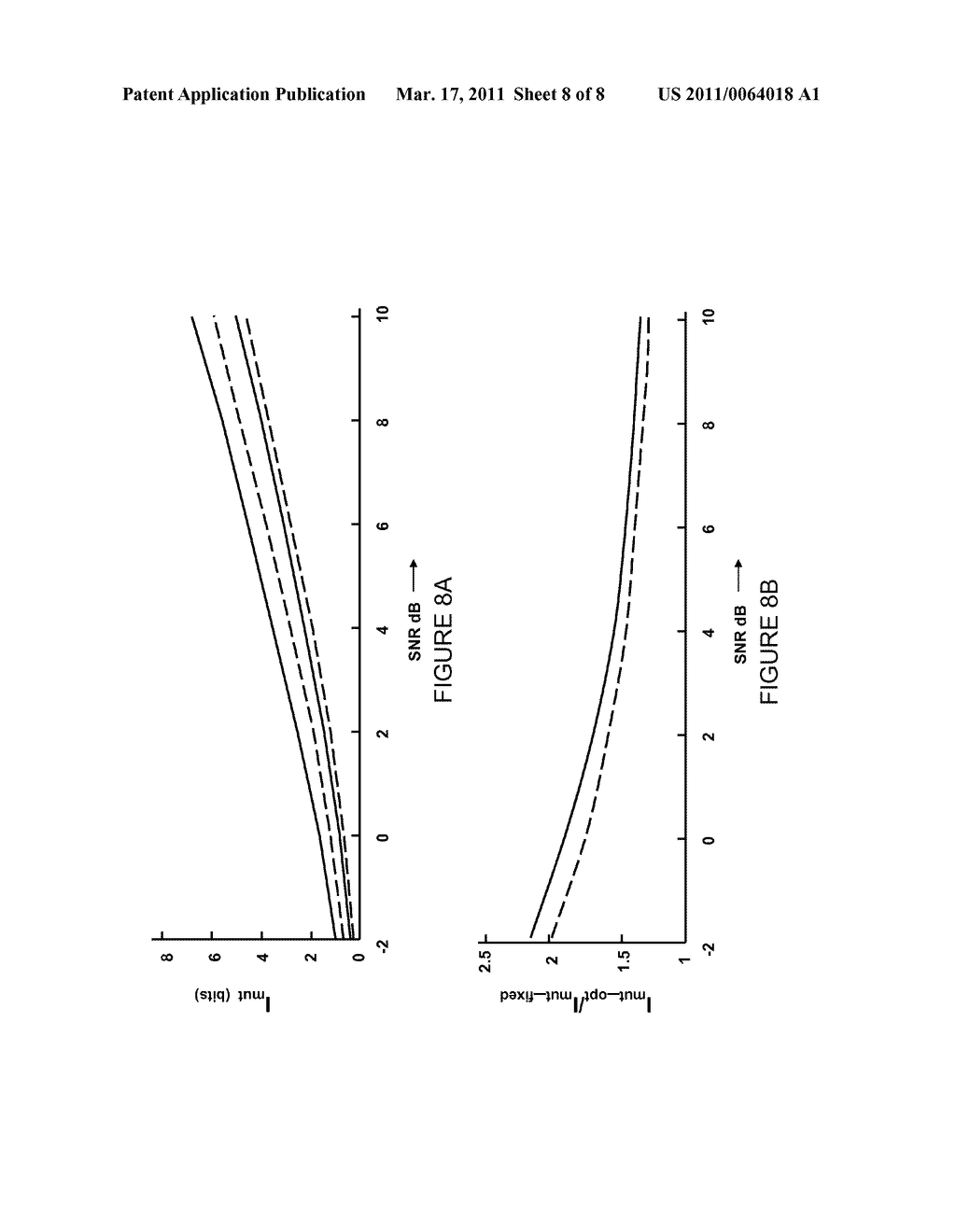 Apparatus and Method for Input/Output Mapping of Spatial Resources of a Relay Node in a Communication System - diagram, schematic, and image 09