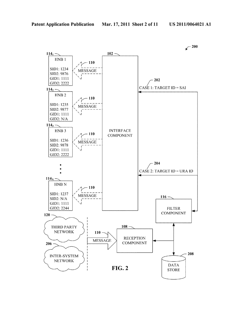 TARGETING COMMUNICATIONS IN A FEMTOCELL NETWORK - diagram, schematic, and image 03