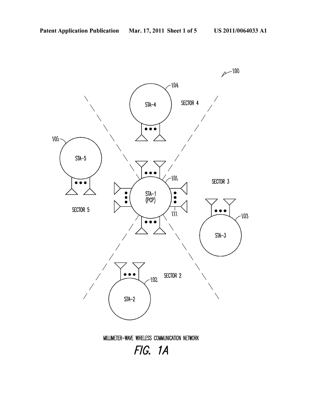 MILLIMETER-WAVE COMMUNICATION STATION AND METHOD FOR SCHEDULING ASSOCIATION BEAMFORMING TRAINING WITH COLLISION AVOIDANCE - diagram, schematic, and image 02