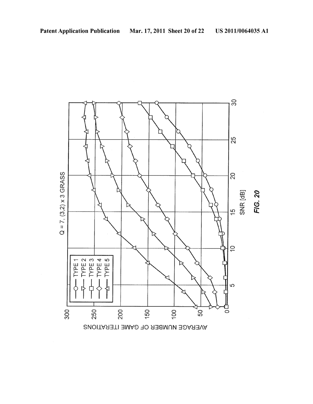 Method and Apparatus for Reducing Multi-User-Interference in a Wireless Communication System - diagram, schematic, and image 21