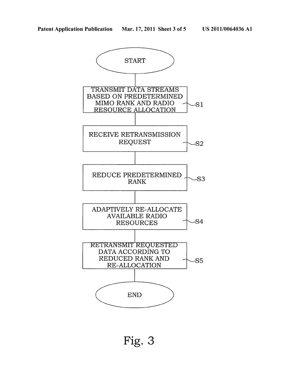 METHOD AND ARRANGEMENT FOR IMPROVED RADIO RESOURCE ALLOCATION IN A MIMO SYSTEM - diagram, schematic, and image 04