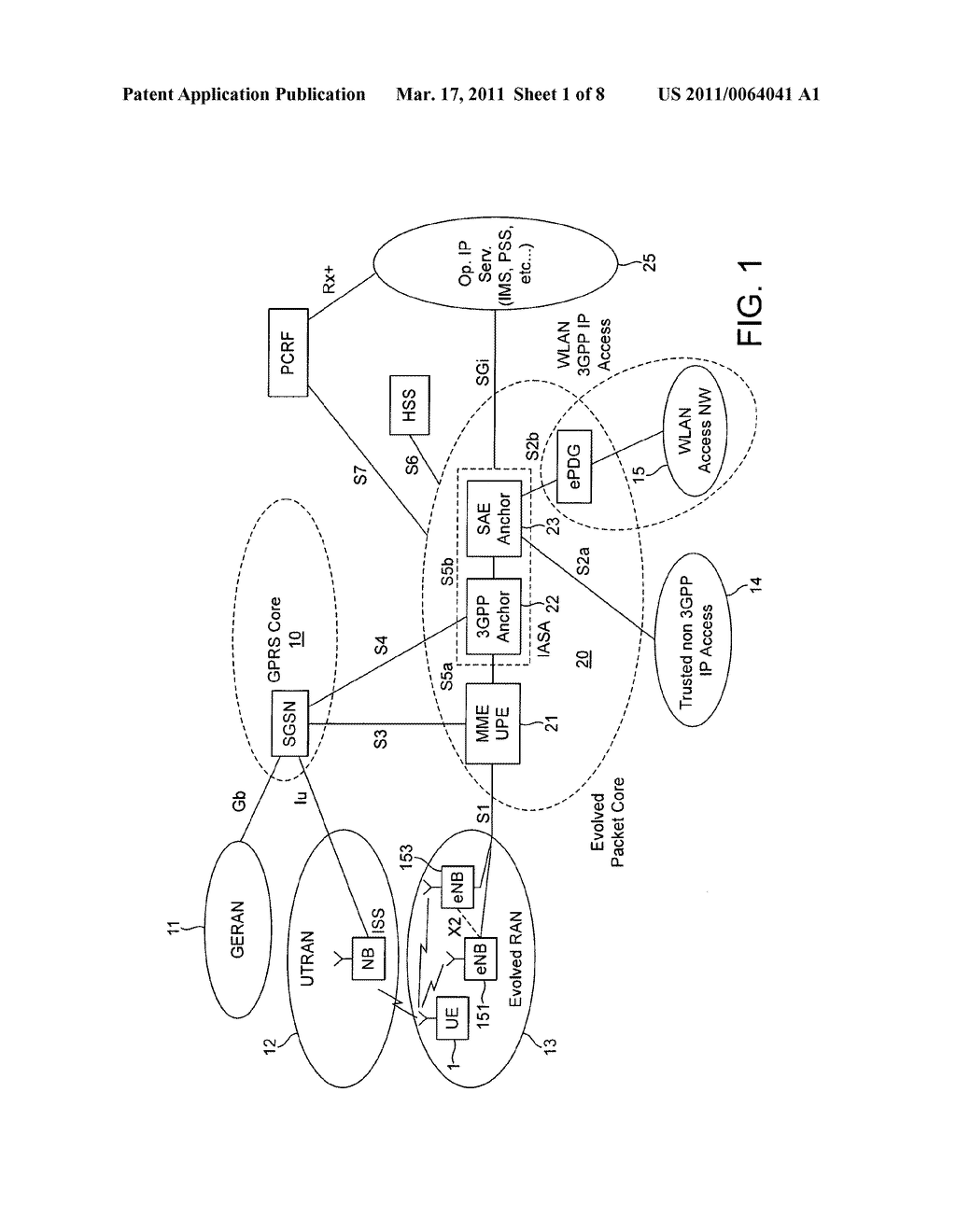 Apparatus and Method for Allocation of Subcarriers in Clustered DFT-Spread-OFDM - diagram, schematic, and image 02