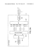 Apparatus and Method for Allocation of Subcarriers in Clustered DFT-Spread-OFDM diagram and image