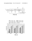 Apparatus and Method for Allocation of Subcarriers in Clustered DFT-Spread-OFDM diagram and image