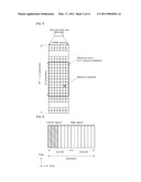 METHOD AND APPARATUS FOR TRANSMITTING DATA IN MULTIPLE CARRIER SYSTEM diagram and image