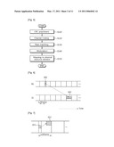 METHOD AND APPARATUS FOR TRANSMITTING DATA IN MULTIPLE CARRIER SYSTEM diagram and image