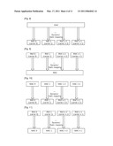 METHOD AND APPARATUS FOR TRANSMITTING DATA IN MULTIPLE CARRIER SYSTEM diagram and image