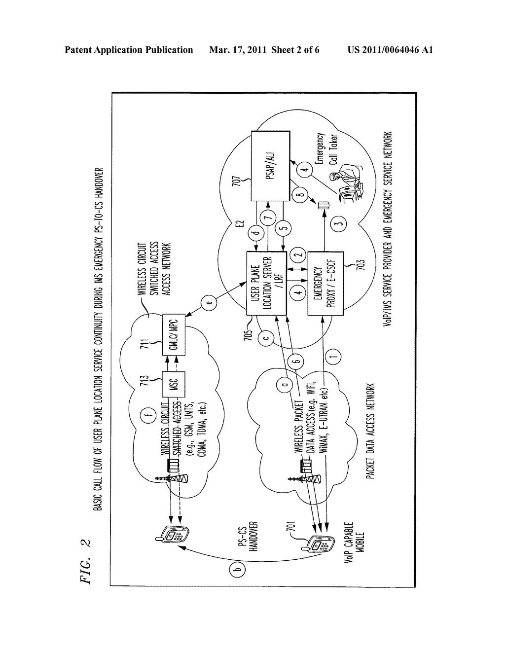 User plane emergency location continuity for voice over internet protocol (VoIP)/IMS emergency services - diagram, schematic, and image 03