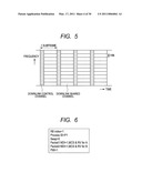 BASE STATION, TERMINAL AND WIRELESS COMMUNICATION SYSTEM diagram and image