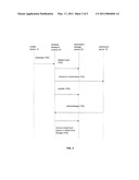 WIRELESS/LAN ROUTER QUEUING METHOD AND SYSTEM diagram and image