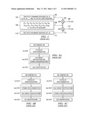 COMMA FREE CODES FOR FAST CELL SEARCH USING TERTIARY SYNCHRONIZATION CHANNEL diagram and image