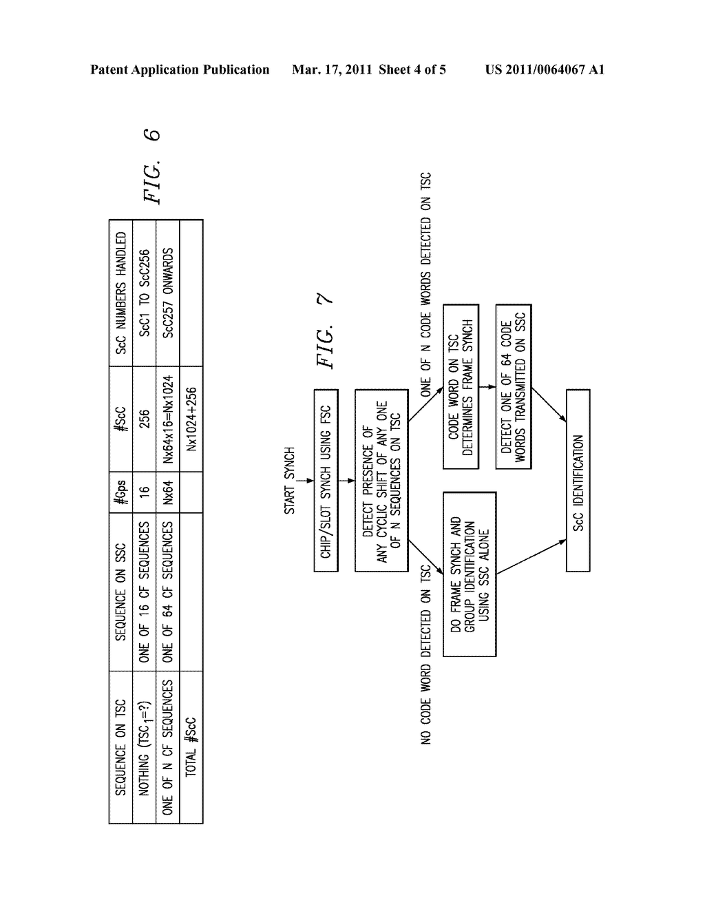 COMMA FREE CODES FOR FAST CELL SEARCH USING TERTIARY SYNCHRONIZATION CHANNEL - diagram, schematic, and image 05