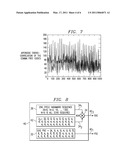 WIRELESS COMMUNICATIONS SYSTEM WITH SECONDARY SYNCHRONIZATION CODE BASED ON VALUES IN PRIMARY SYNCHRONIZATION CODE diagram and image