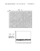 WIRELESS COMMUNICATIONS SYSTEM WITH SECONDARY SYNCHRONIZATION CODE BASED ON VALUES IN PRIMARY SYNCHRONIZATION CODE diagram and image