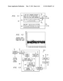 WIRELESS COMMUNICATIONS SYSTEM WITH SECONDARY SYNCHRONIZATION CODE BASED ON VALUES IN PRIMARY SYNCHRONIZATION CODE diagram and image