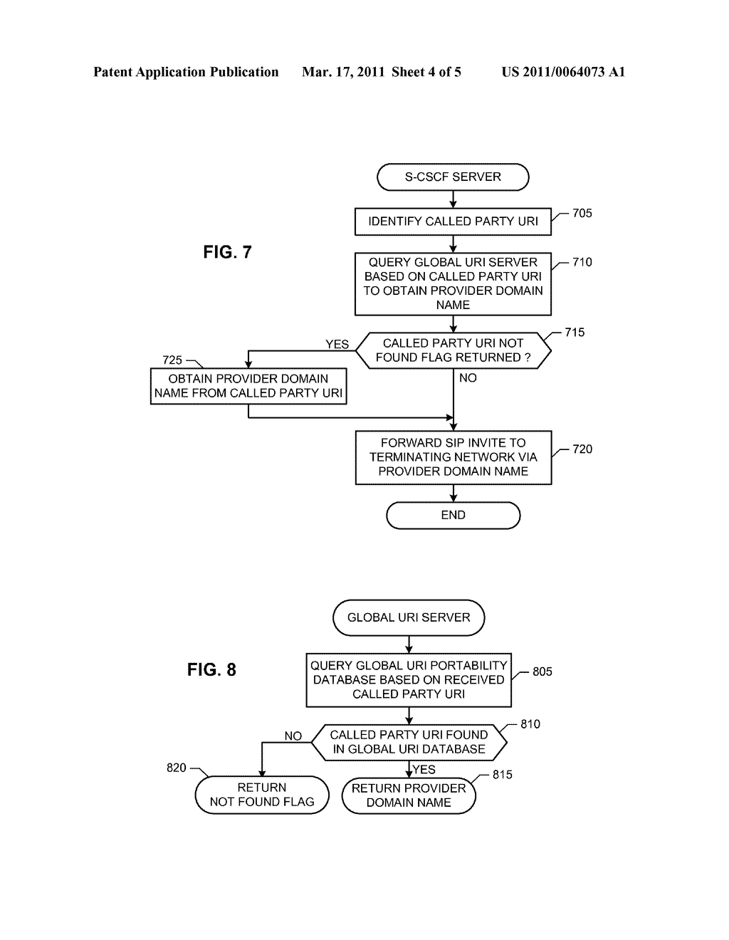 METHODS, APPARATUS AND ARTICLES OF MANUFACTURE TO PROVIDE UNIFORM RESOURCE IDENTIFIER PORTABILITY - diagram, schematic, and image 05