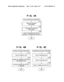 NETWORK COMMUNICATION APPARATUS, METHOD AND PROGRAM diagram and image