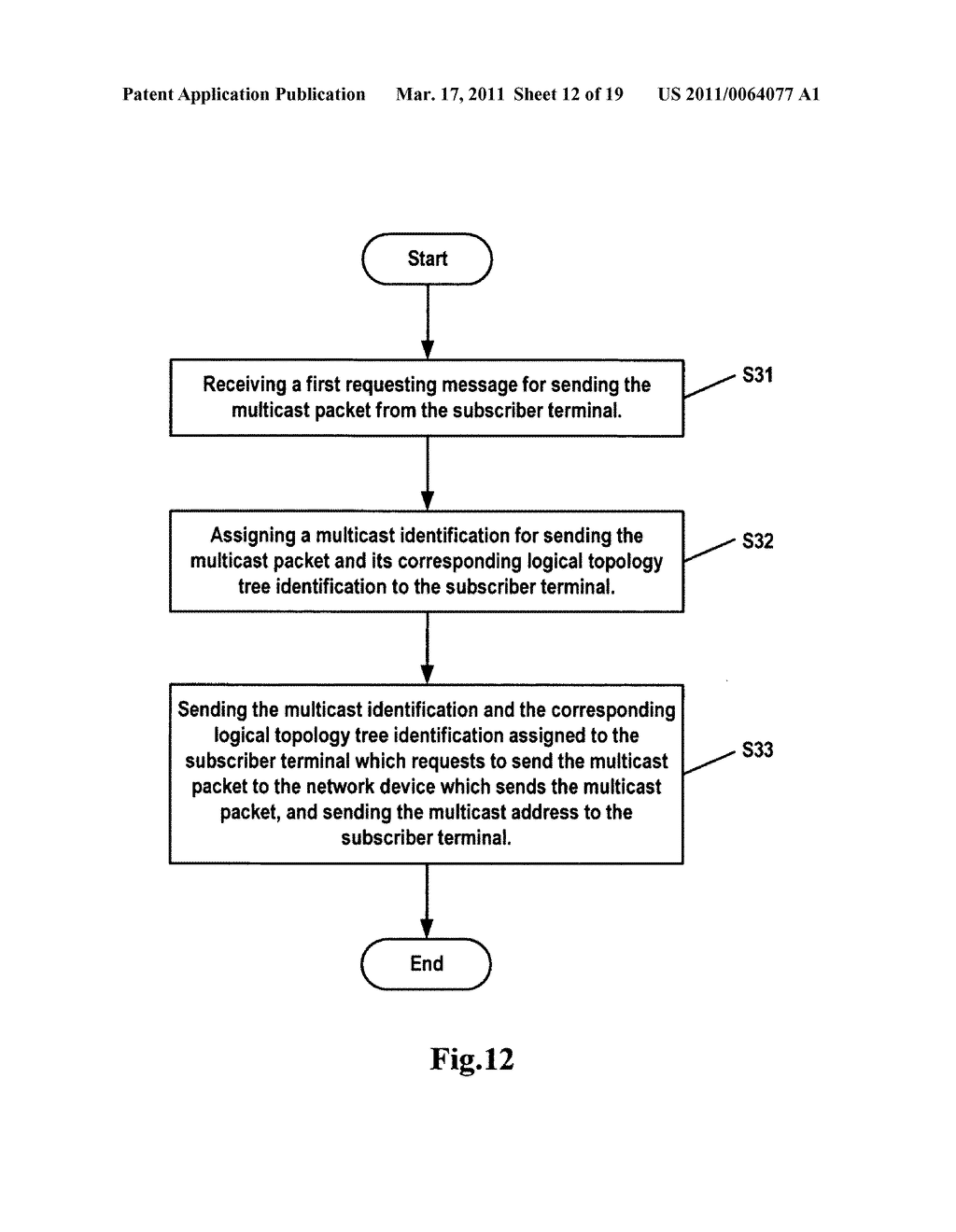 METHOD AND APPARATUS FOR SENDING AND RECEIVING MULTICAST PACKETS - diagram, schematic, and image 13