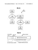 NETWORK PROTOCOL HEADER ALIGNMENT diagram and image