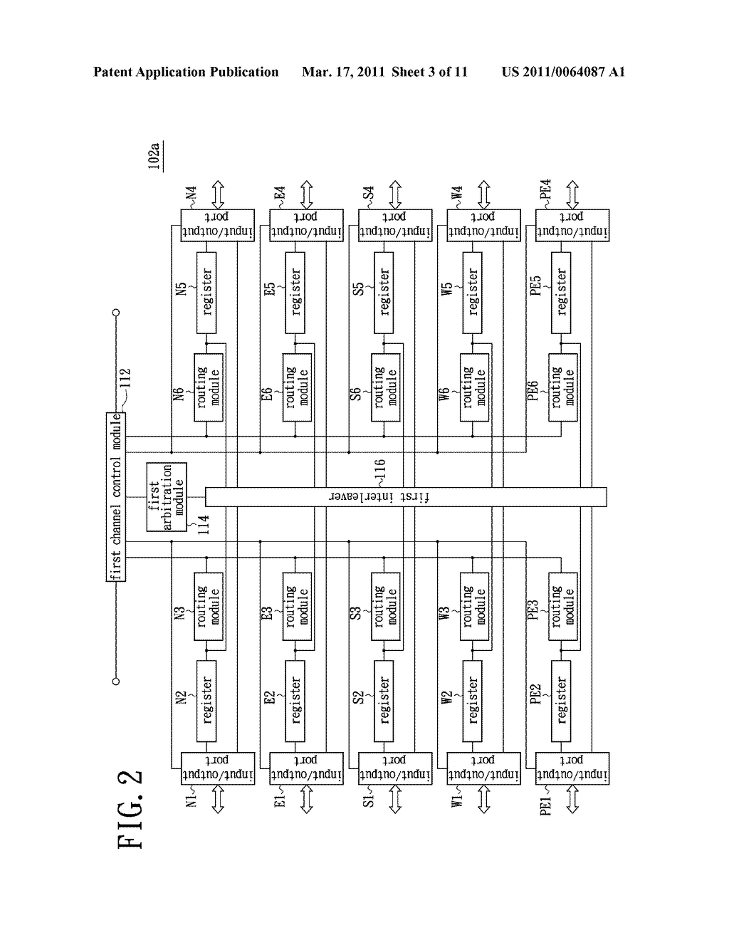 Method for Dynamical Adjusting Channel Direction and Network-on-Chip Architecture thereof - diagram, schematic, and image 04