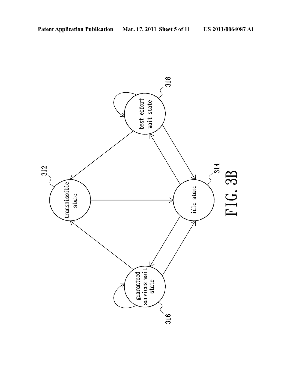 Method for Dynamical Adjusting Channel Direction and Network-on-Chip Architecture thereof - diagram, schematic, and image 06