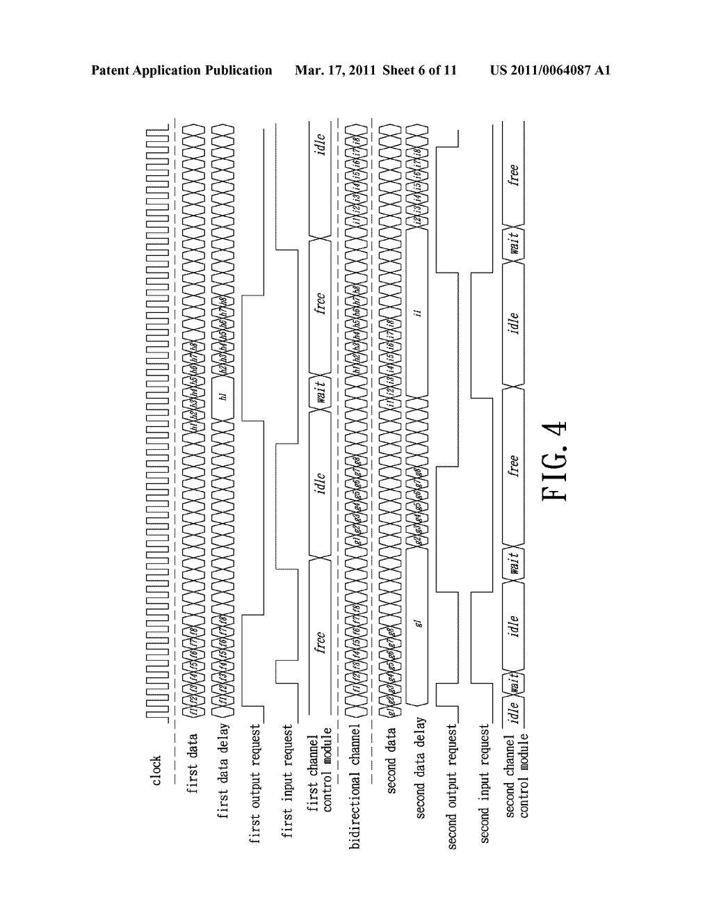 Method for Dynamical Adjusting Channel Direction and Network-on-Chip Architecture thereof - diagram, schematic, and image 07