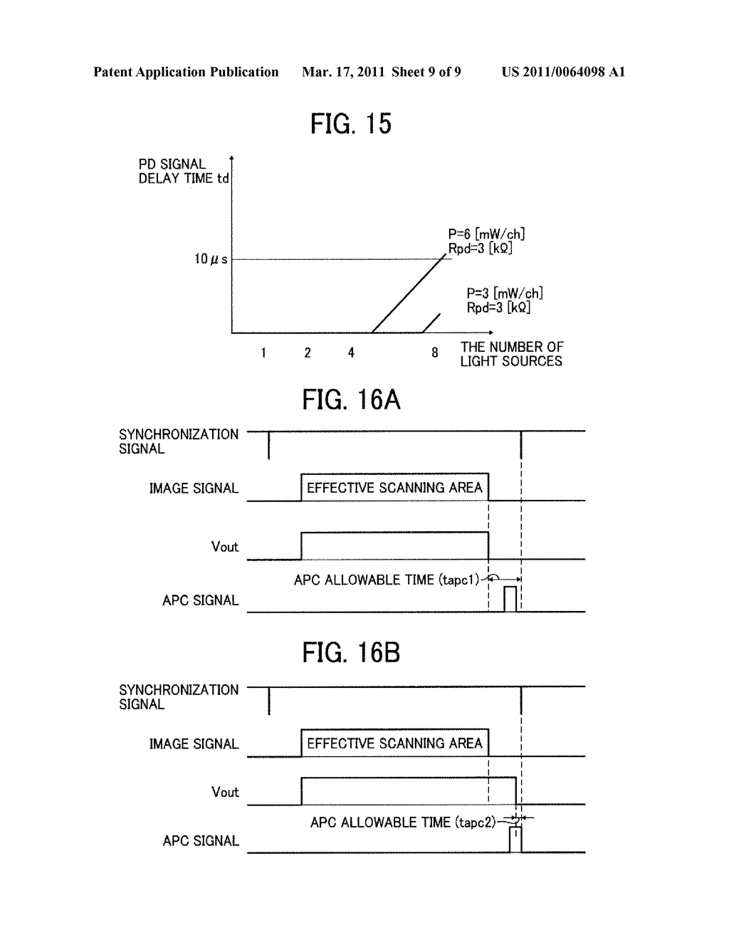 SEMICONDUCTOR LASER CONTROL DEVICE AND IMAGE FORMING DEVICE - diagram, schematic, and image 10