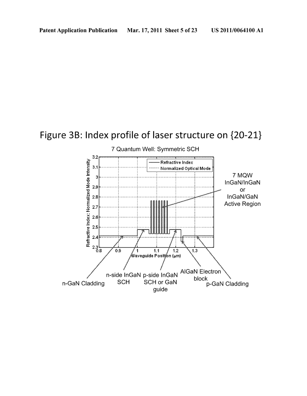 Growth Structures and Method for Forming Laser Diodes on or Off Cut Gallium and Nitrogen Containing Substrates - diagram, schematic, and image 06