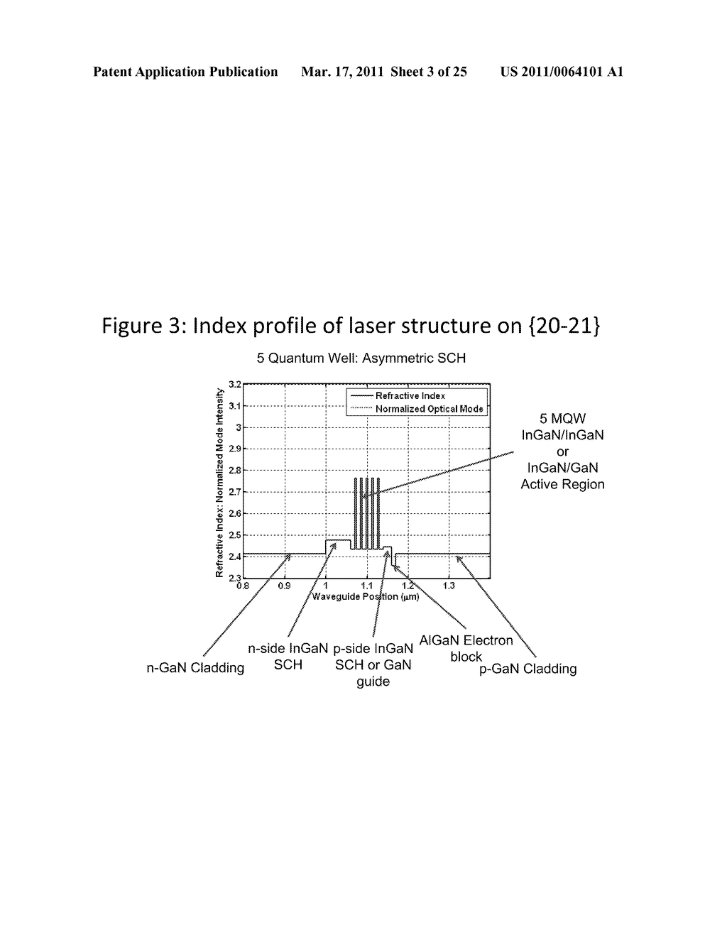 Low Voltage Laser Diodes on Gallium and Nitrogen Containing Substrates - diagram, schematic, and image 04