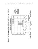 Growth Structures and Method for Forming Laser Diodes on or Off Cut Gallium and Nitrogen Containing Substrates diagram and image