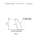 Laser diode diagram and image