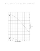 SOLID-STATE LASER WITH WAVEGUIDE PUMP PATH (Z PUMP) diagram and image