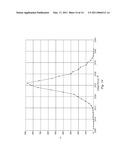 SOLID-STATE LASER WITH WAVEGUIDE PUMP PATH (Z PUMP) diagram and image