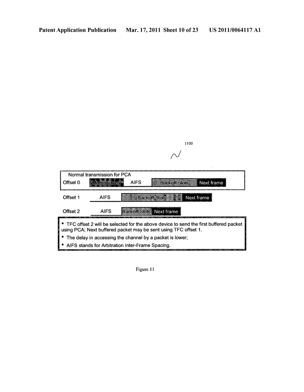 METHODS FOR NETWORK THROUGHPUT ENHANCEMENT - diagram, schematic, and image 11