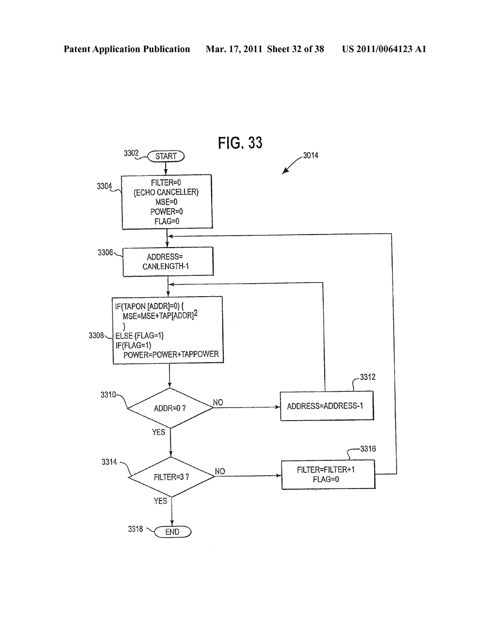 MULTI-PAIR GIGABIT ETHERNET TRANSCEIVER - diagram, schematic, and image 33