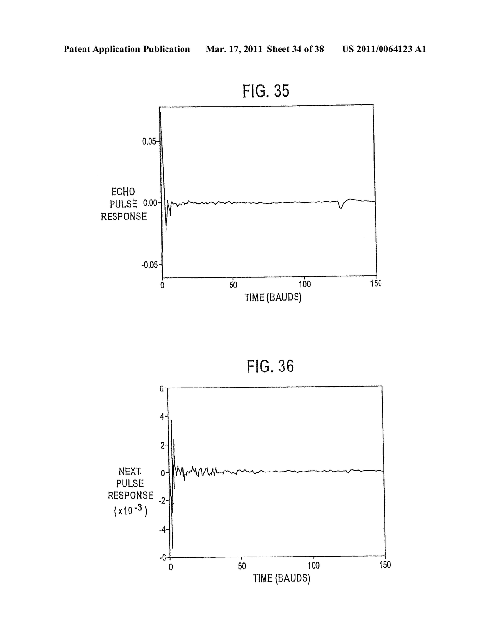 MULTI-PAIR GIGABIT ETHERNET TRANSCEIVER - diagram, schematic, and image 35