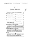 METHOD FOR SEAMLESSLY CHANGING POWER MODES IN AN ADSL SYSTEM diagram and image