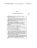 METHOD FOR SEAMLESSLY CHANGING POWER MODES IN AN ADSL SYSTEM diagram and image