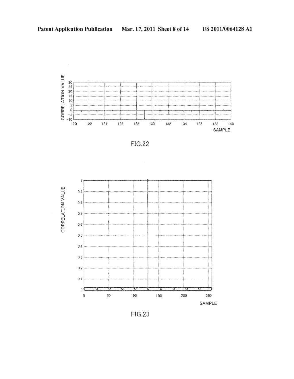 RECEIVING DEVICE AND CHANNEL ESTIMATION METHOD - diagram, schematic, and image 09