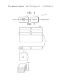 METHOD AND APPARATUS FOR ENCODING AND DECODING IMAGE BASED ON SKIP MODE diagram and image