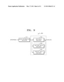 METHOD AND APPARATUS FOR ENCODING AND DECODING IMAGE BASED ON SKIP MODE diagram and image