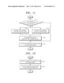 METHOD AND APPARATUS FOR ENCODING AND DECODING IMAGE BASED ON SKIP MODE diagram and image