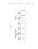 METHOD AND APPARATUS FOR ENCODING AND DECODING IMAGE BASED ON SKIP MODE diagram and image