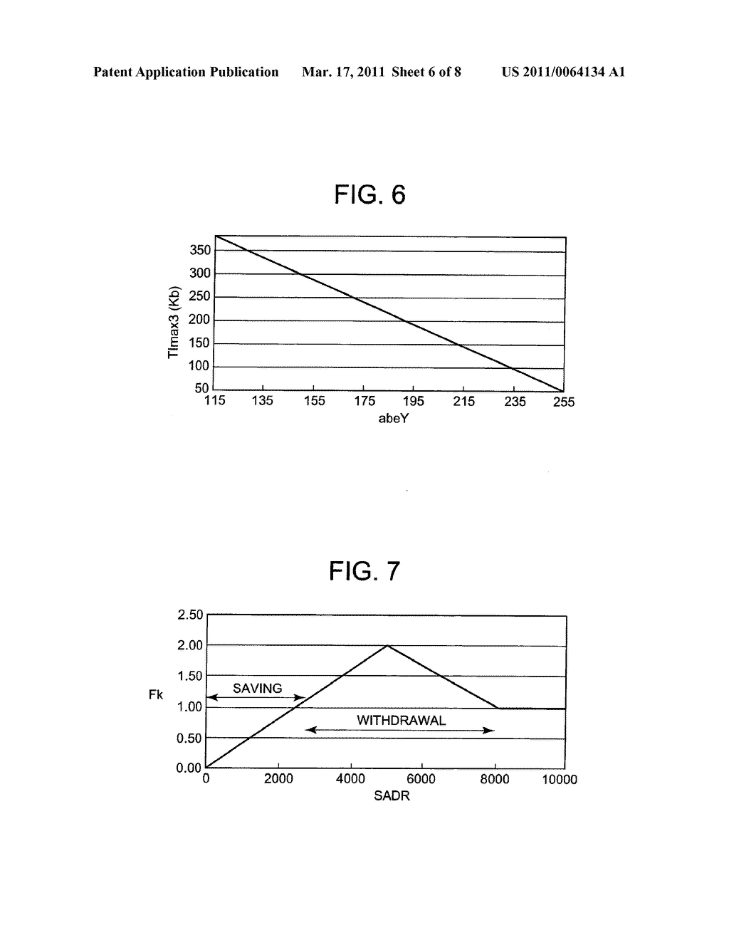 BITRATE CONTROL DEVICE FOR CONTROLLING BITRATE OF VIDEO DATA - diagram, schematic, and image 07