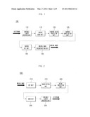 ENCODER AND DECODER diagram and image