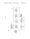 ENCODER AND DECODER diagram and image