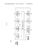 ENCODER AND DECODER diagram and image