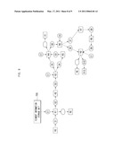 ENCODER AND DECODER diagram and image